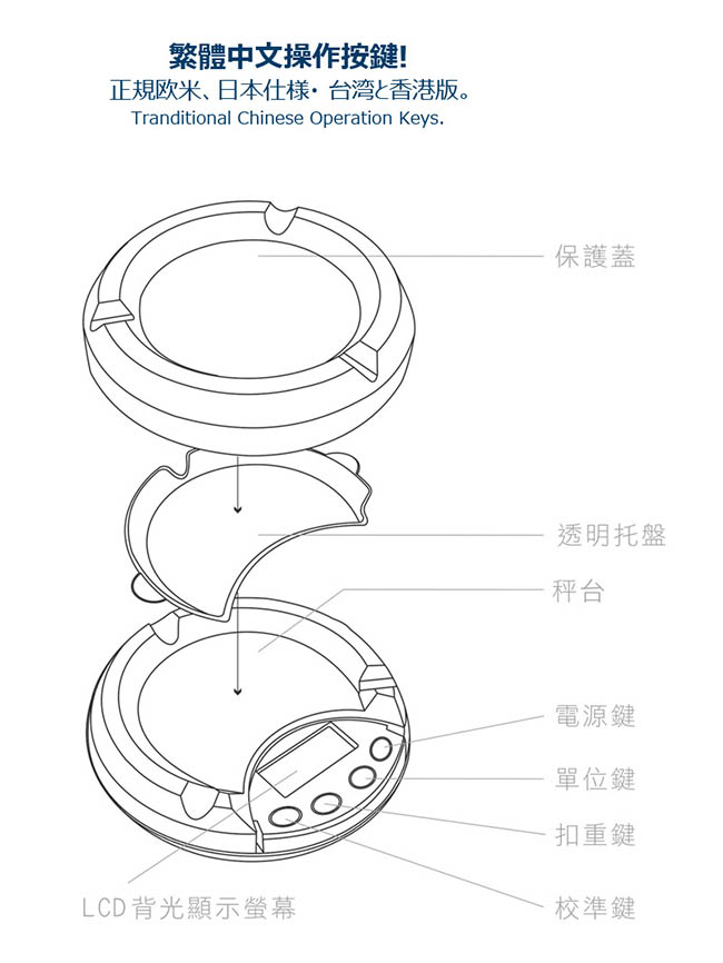 廣田牌菸灰缸造型精密電子秤 100g x 0.01g (AT-100)