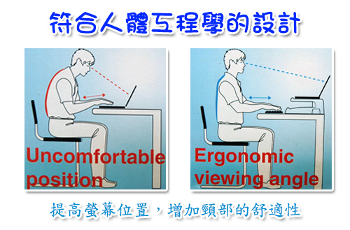 《極致生活》多功能雙層電腦架