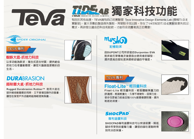 TEVA 美國 女 Verra 多功能運動涼鞋 彩灰黑