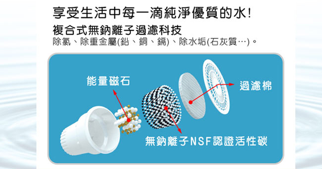 晶工牌省電科技溫熱全自動開飲機 JD-3655