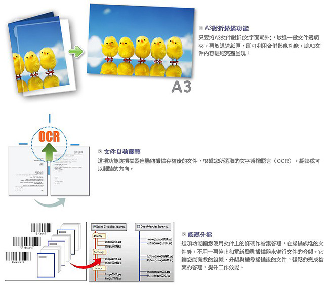 全友 MicrotekArtixScan DI 6240S 雙面彩色文件掃描器