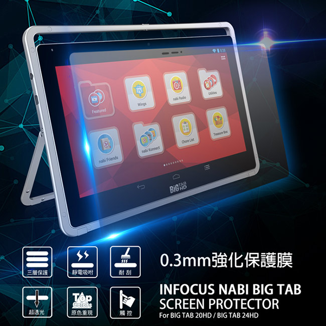 InFocus Big Tab 20吋平板專用保護貼 (適用於IF195a)