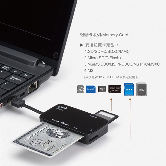 E-books T39 晶片ATM+記憶卡多功能讀卡機
