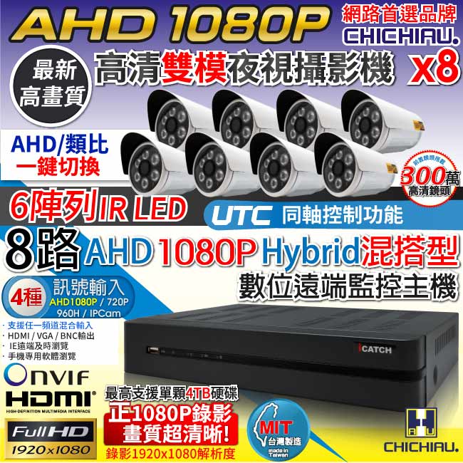 奇巧 AHD 1080P 8路iCATCH監控系統-含200萬6燈監視器攝影機