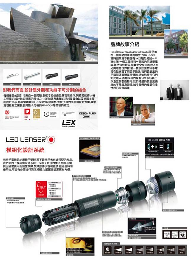 德國 LED LENSER M7 專業遠近調焦手電筒