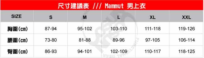 【MAMMUT 長毛象】Sertig 男 短袖圓領多功能排汗上衣_深橙