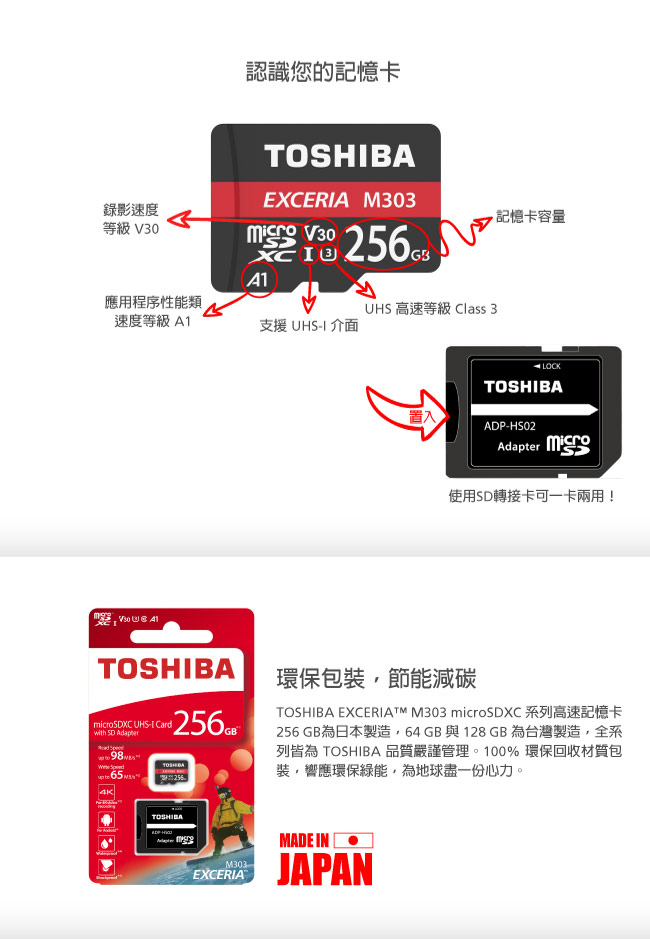 TOSHIBA M303 Micro SDXC UHS-I (U3/V30/A1) 64G