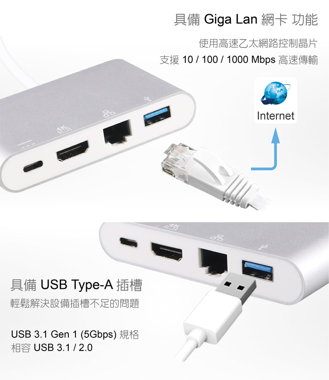 伽利略 Type-C HDMI+Giga Lan+USB3.0+PD