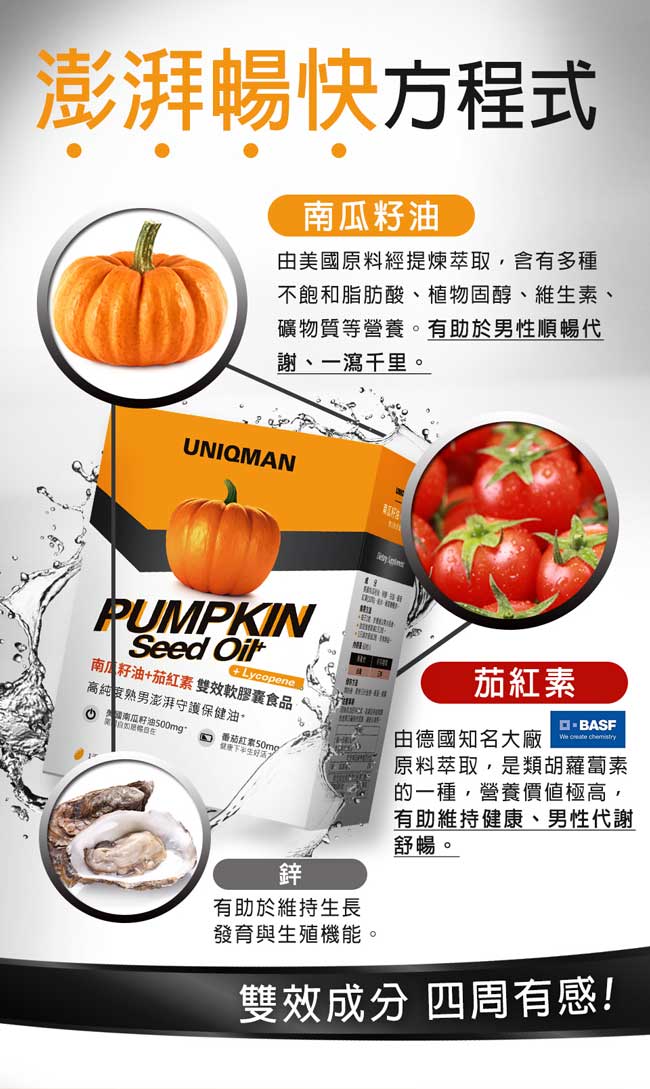UNIQMAN-南瓜籽油+茄紅素 雙效軟膠囊食品(60顆/盒)