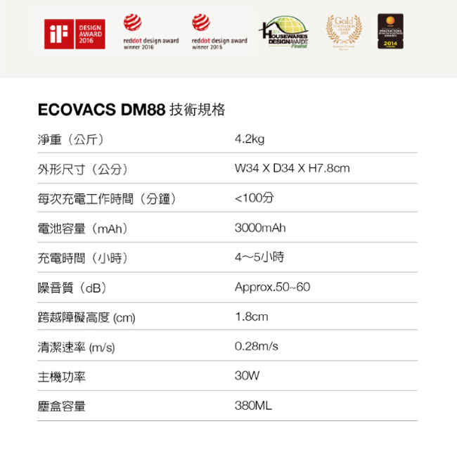 Ecovacs 地面清潔機器人(DM88)