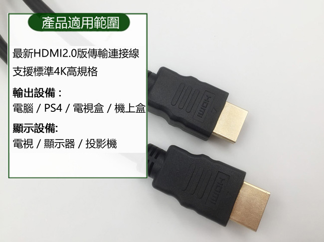 LineQ HDMI 2.0 標準4K專用鍍金影音傳輸連接線(公對公)-1米