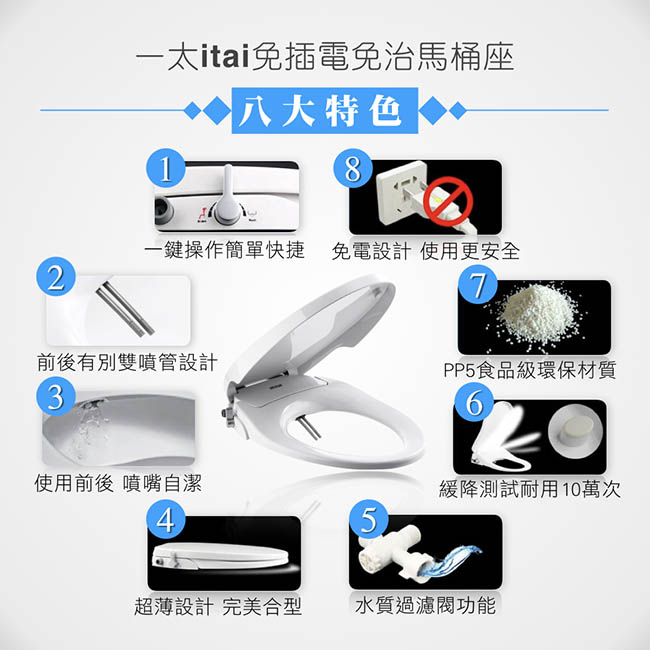 ITAI一太 免插電環保馬桶座 HG106V(O型)