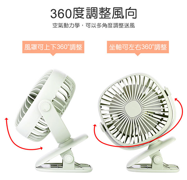 夾式/立式 360度旋轉 USB充電式可調速夜燈風扇(FAN-43)