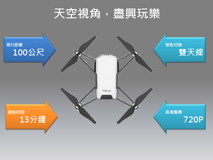 Ryze 睿熾 特洛Tello空拍機 趣味無人機