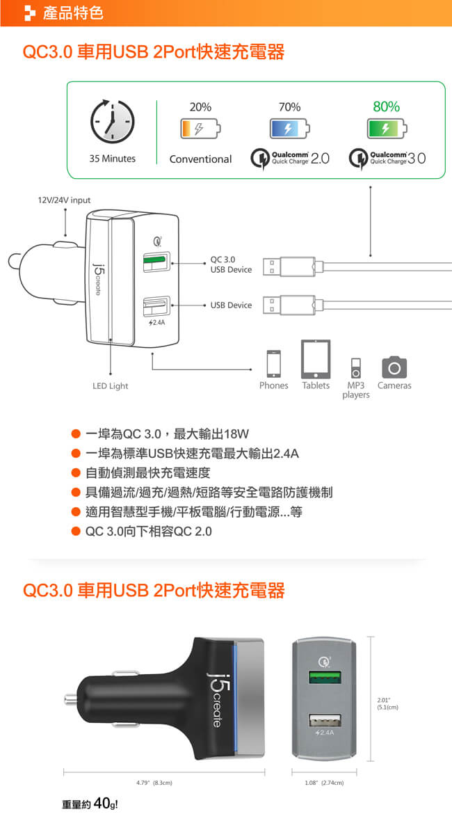 j5create QC3.0 車用USB 2Port快速充電器-JUPV20