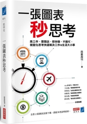 一張圖表秒思考：換工作、要開店、想存錢、不瞎忙，視覺化思考快速解決工作&生活 | 拾書所