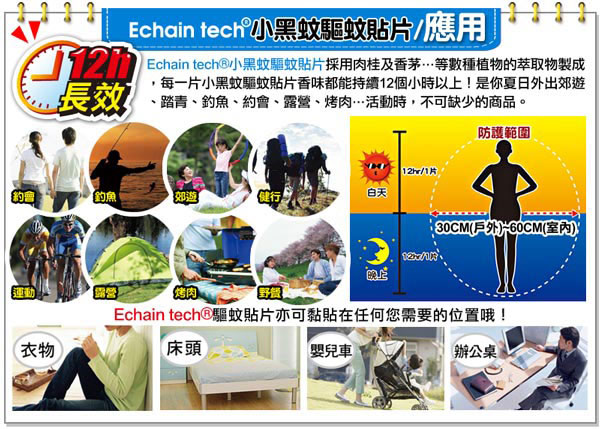 ECHAIN TECH 蜥蜴BOBO-小黑蚊專用 長效驅蚊防蚊貼片 (1包/60片)