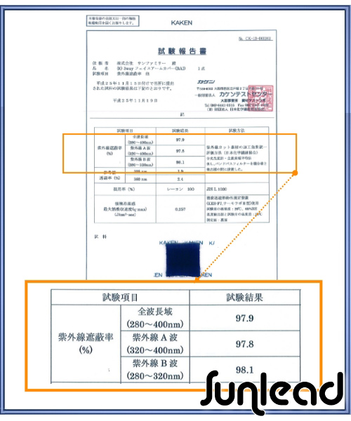 Sunlead 加長版防曬涼感吸濕透氣兩用式遮陽護頸面罩 (黑色)