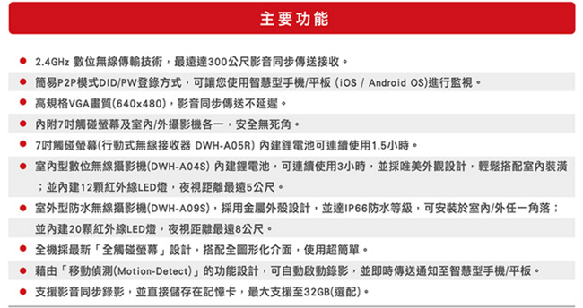 SecuFirst DWH-A059X數位無線網路監視器(一機三鏡)