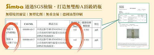 小獅王辛巴 PPSU健康寬口奶瓶經濟組(2中1小)