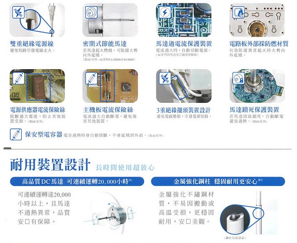 Panasonic 國際牌 16吋 DC 直流節能風扇 F-H16EXD-K(晶鑽棕)