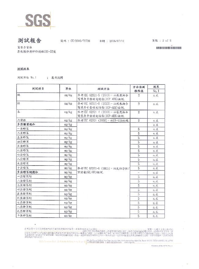 BuyGlasses 防水神器!極效防水噴霧