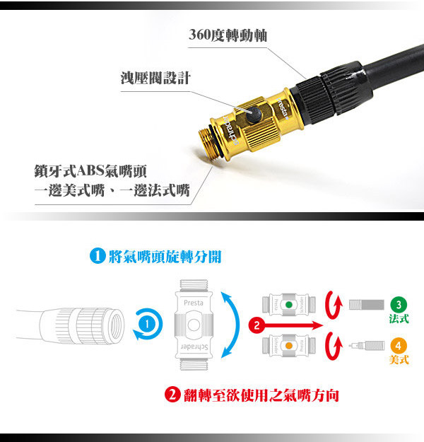 LEZYNE CLASSIC FLOOR DRIVE復古直立式打氣筒(白)