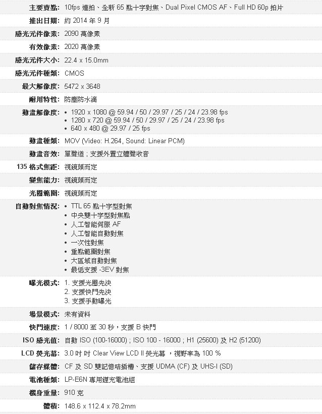 CANON 7D Mark II 單機身*(平輸中文)