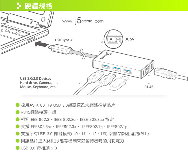 j5create USB Type-C 超高速外接網路卡+集線器-JCH471