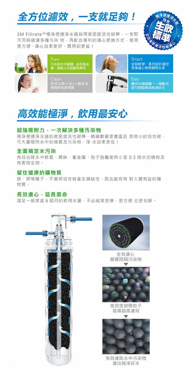 3M DS02-CG 桌上型淨水器-鵝頸款+1支濾心 (共含2支濾心)