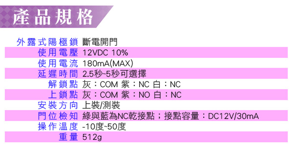 防盜門禁 KINGNET 外掛式陽極鎖 台灣製精品