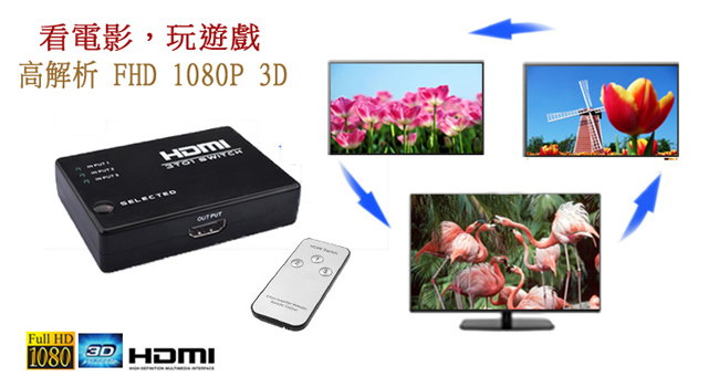 Alanview HDMI 三進一出切換器(附遙控器)