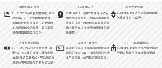 FLIR ONE PRO 紅外線熱感應鏡頭 (不含手機)