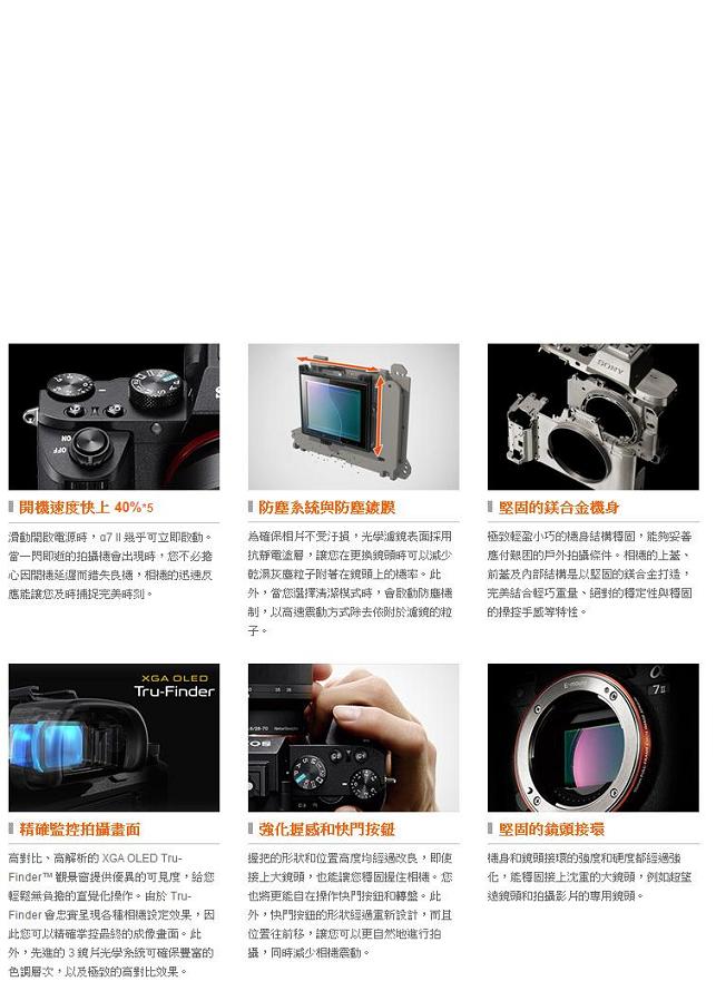 SONY A7 II 28-70mm 變焦鏡組 (平輸中文)