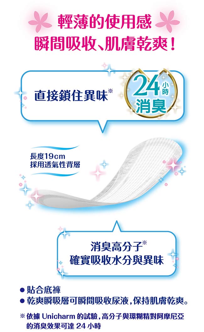 來復易 吸水淨爽輕薄少量型(22片 x 8包/箱)(漏尿專用)