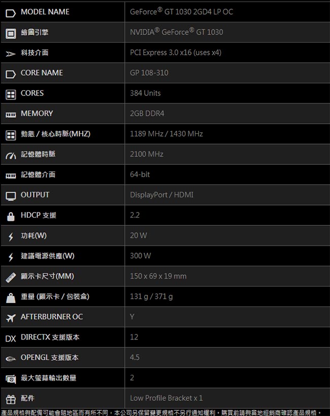 MSI微星 GeForce GT 1030 2GD4 LP OC 顯示卡