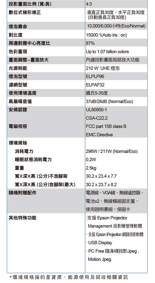 EPSON EB-X41 亮彩商用投影機