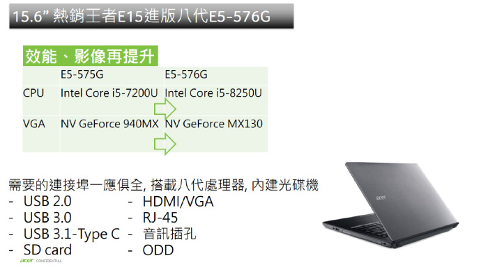 acer E5-576G-57VQ 15吋筆電(i5-8250U/MX130/128G+1T/黑