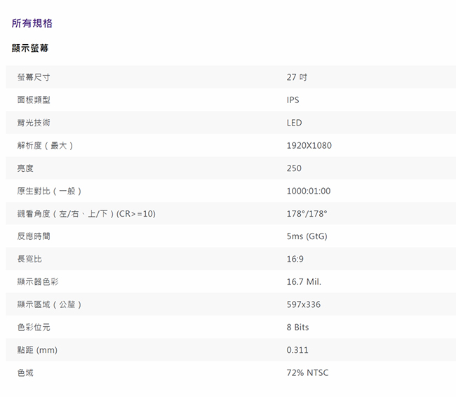 BenQ BL2780T 27型 IPS 商用入門護眼螢幕