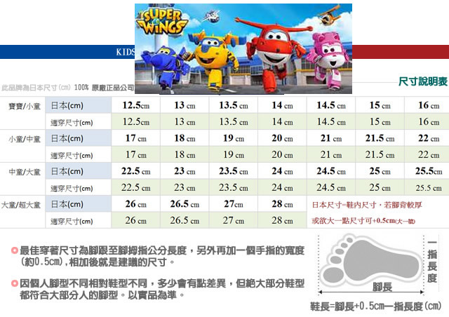 SUPER WINGS 蒂蒂休閒鞋款 SE3611桃(中小童段)T2