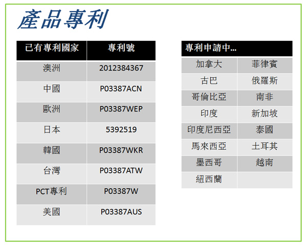 COOL KNOT 豆豆鞋帶(閃耀黃) CK15-06