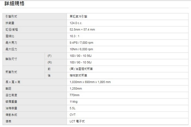 (無卡分期-24期)SUZUKI台鈴機車 SWISH 125 六期噴射 全新車藍