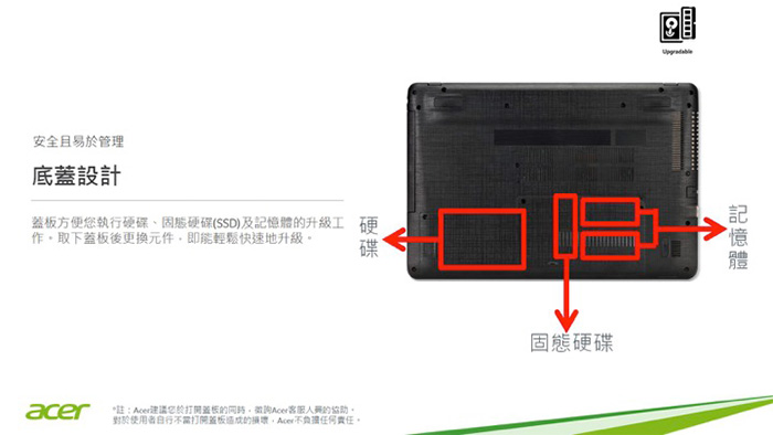 Acer TMP259-G2-MG-5999(Ci57200U 940MX W10P)(福)