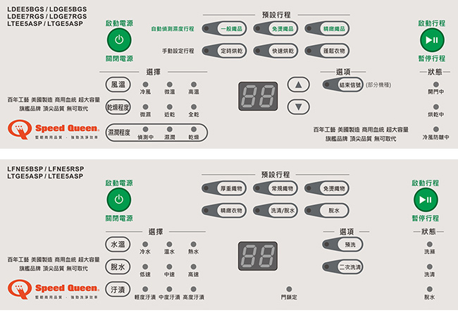 (美國原裝)Speed Queen 15KG旗艦疊立式洗乾衣機(電力) LTEE5ASP