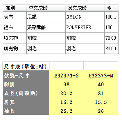 ETBOITE 箱子 BLUE WAY 高領後叉羽絨外套-軍綠