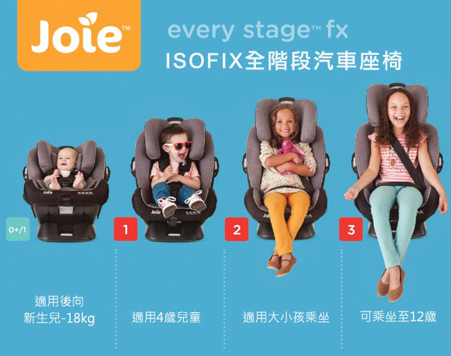 奇哥 Joie ISOFIX 0-12歲全階段汽座-藍色