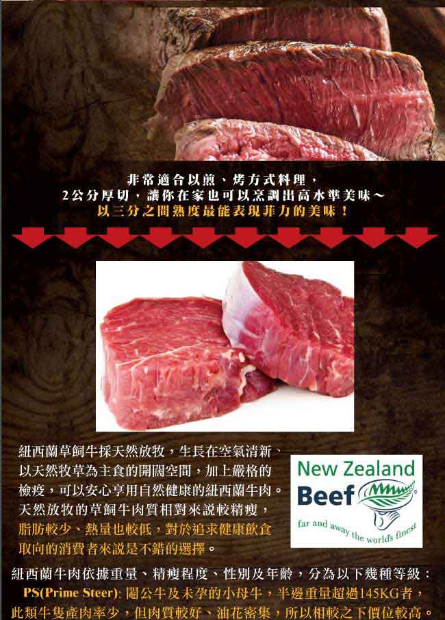 【約克街肉鋪】頂級紐西蘭PS草飼菲力牛排3公斤(3kg/24-30片)