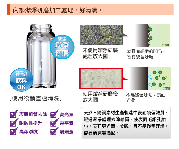 TIGER虎牌 保溫保冷杯 480CC