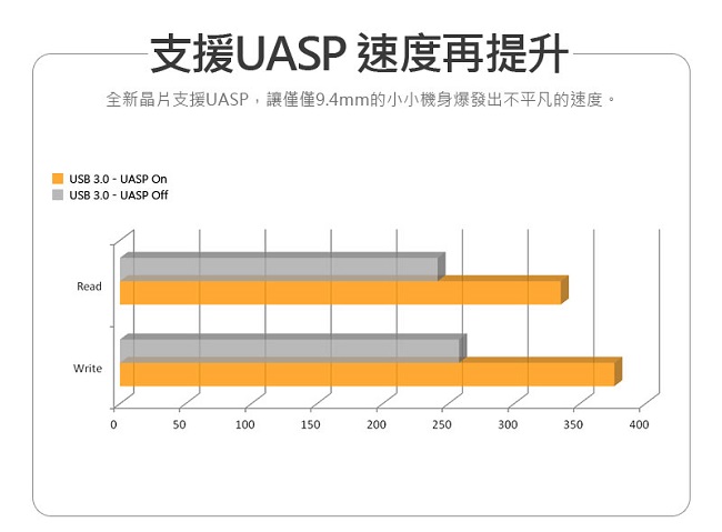 archgon亞齊慷2.5吋USB 3.0SATA硬碟外接盒7mm(MH-2671)