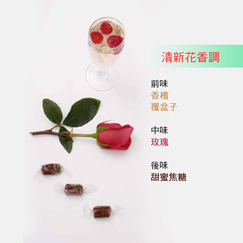 MAUBOUSSIN a la folie夢寶星玫瑰星鑽淡香精禮盒